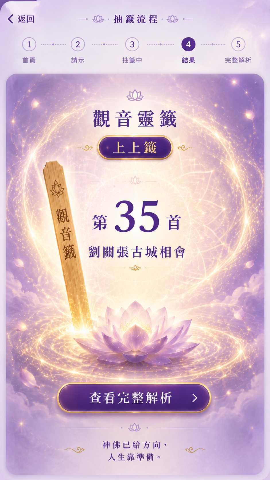 抽籤結果
